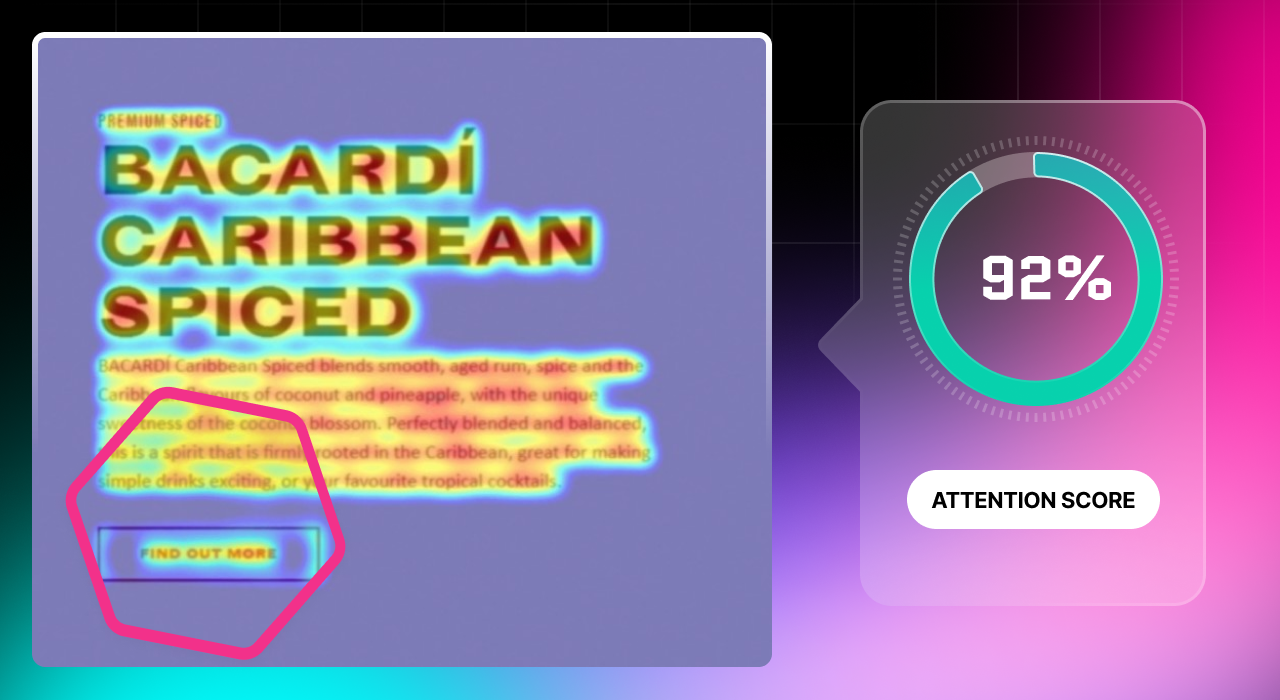 Guide To Building A Robust Creative Testing Framework - Desktop Landscape Patterns for Desktop